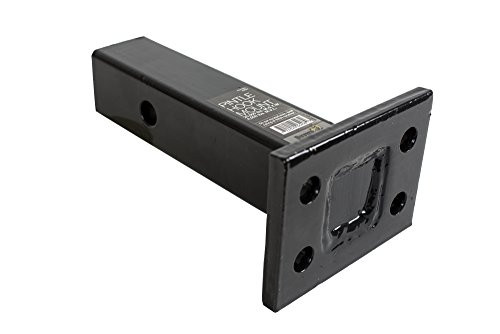 Buyers Products PM84