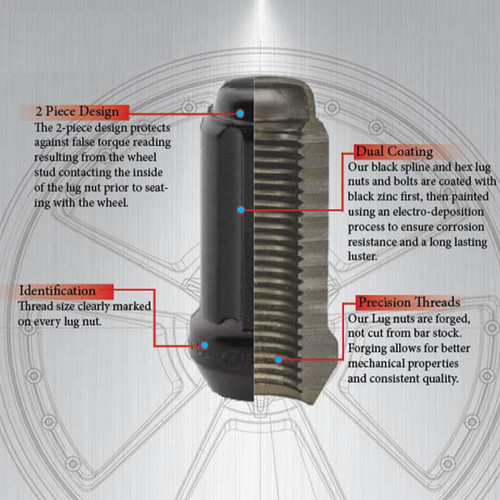 Coyote Wheel Accessories 63K548SBLK