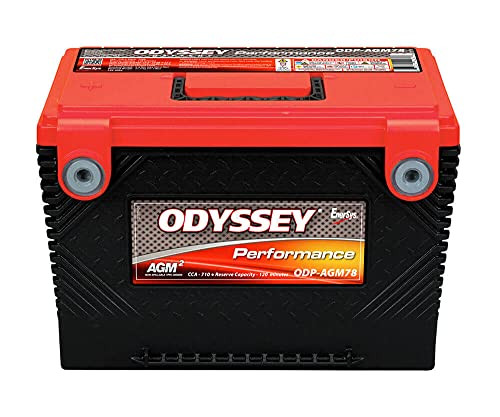 Odyssey ODP-AGM78