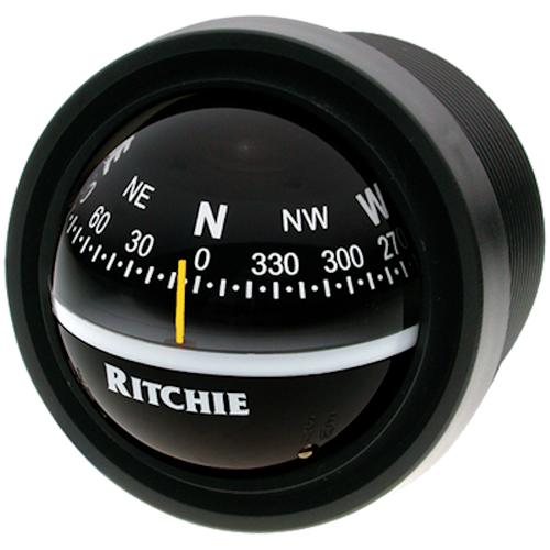 Ritchie V-57.2