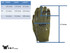 Shooting & Hunting Gloves - view 2 - G & F Products