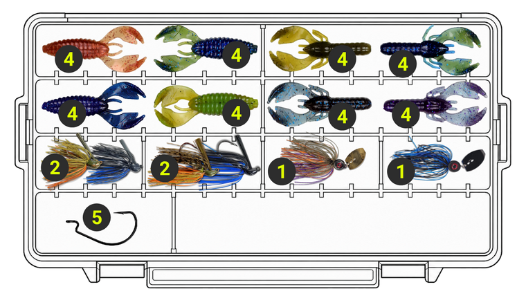 Dougs Custom Lures Flipping Box