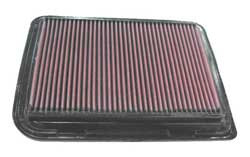 K&N Replacement Air Filter Suit Ford BA & BF