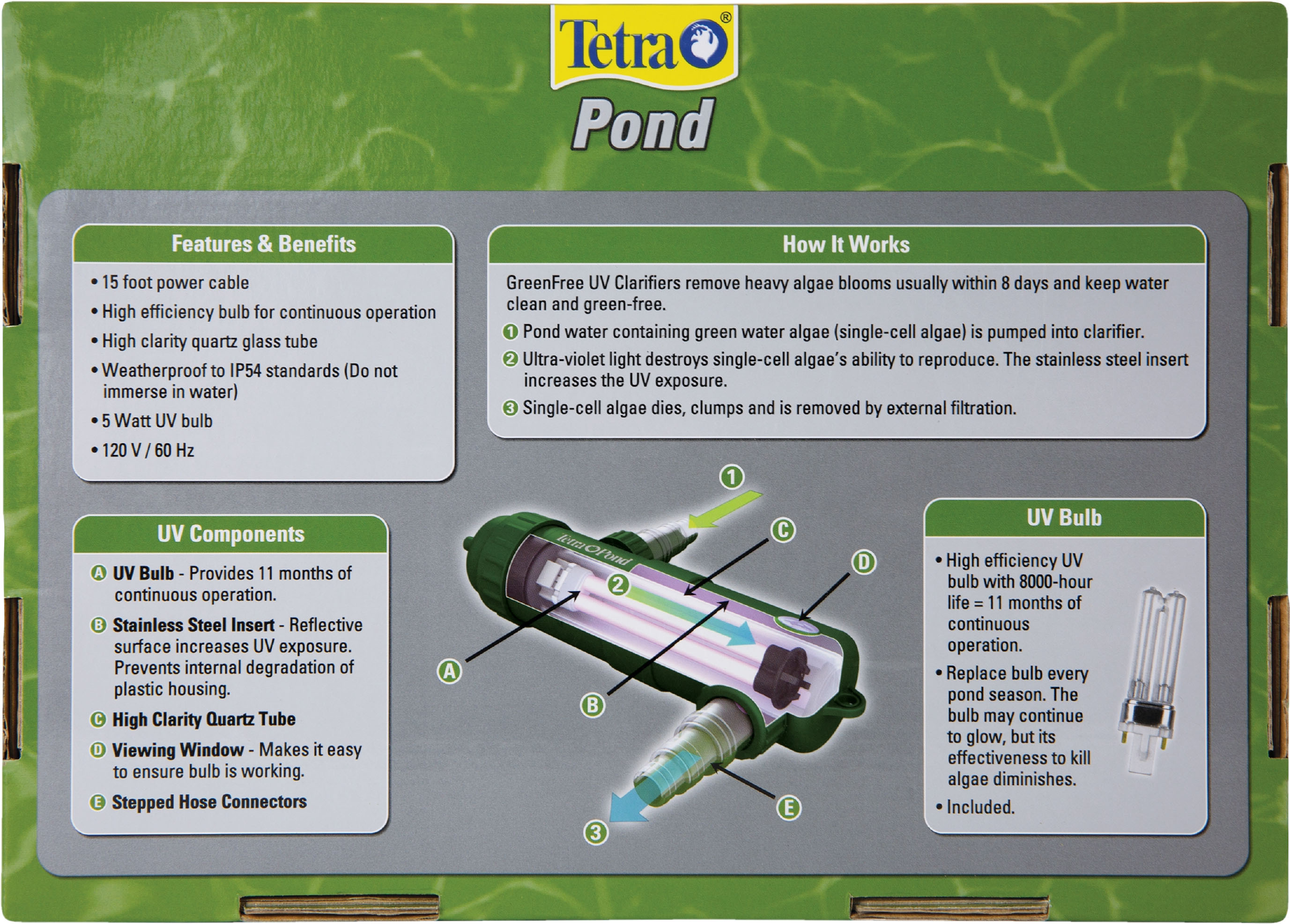 TETRA POND GREENFREE ULTRAVIOLET CLARIFIER | 5 WATT | 956622