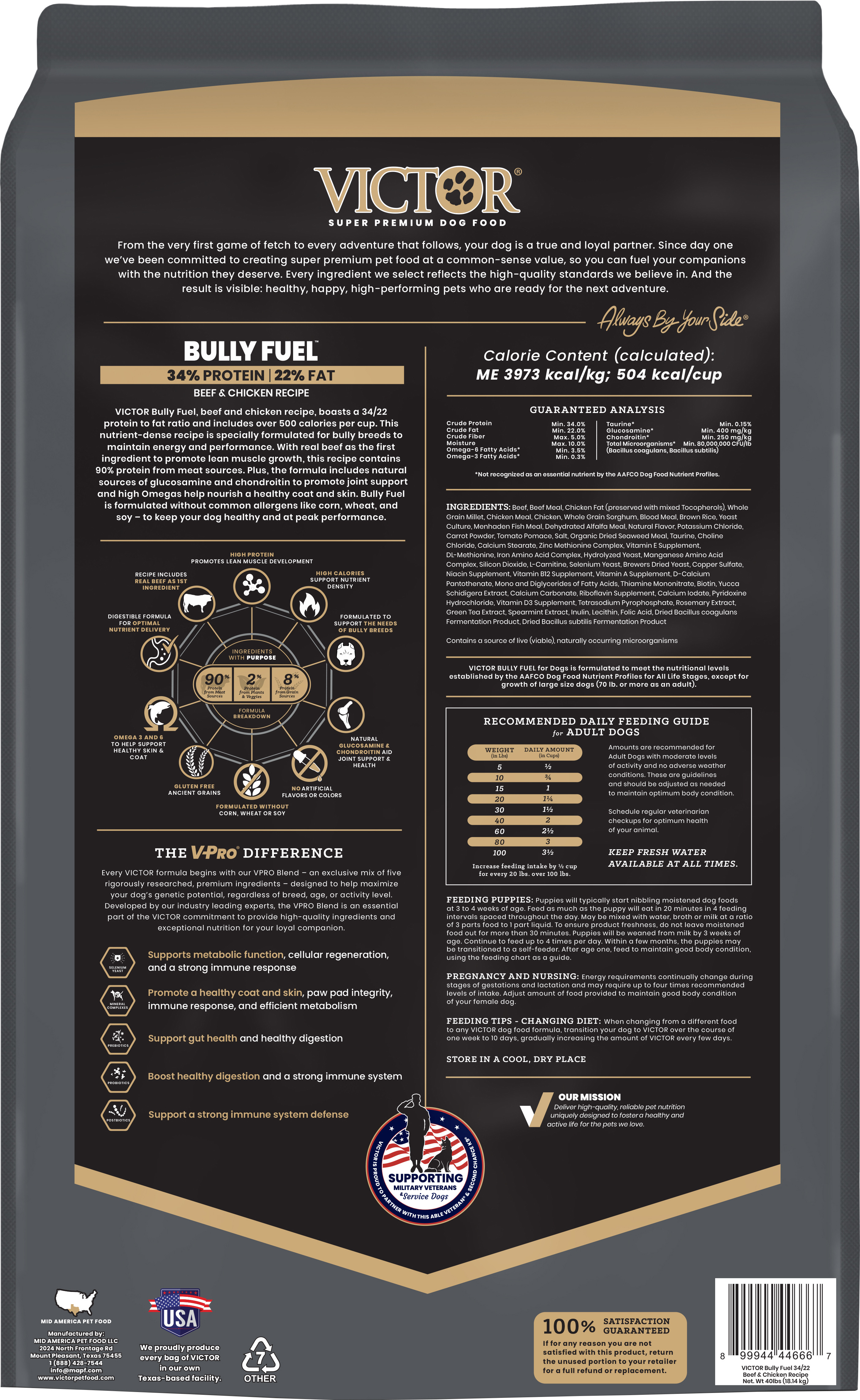 BULLY FUEL DOG FOOD | BEEF | 40 LB | 038449 - Bradley Caldwell, Inc