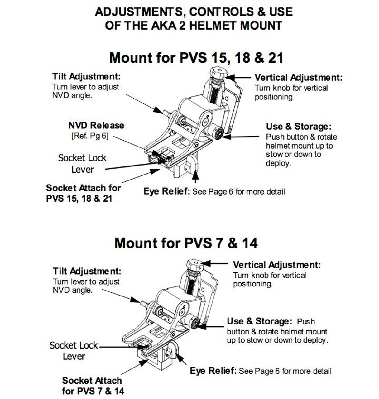 Norotos Aka2 Type Nvg Mount Black Ops Core Bump Pvs Helmet 7 14 15 18