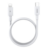 CBL-USB-RC-RC-183i-WHT