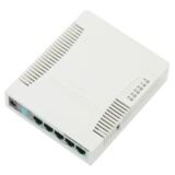 NET-MIK-RB951G-2HND