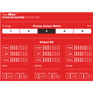 Fender Tex-Mex Stratocaster Pickups