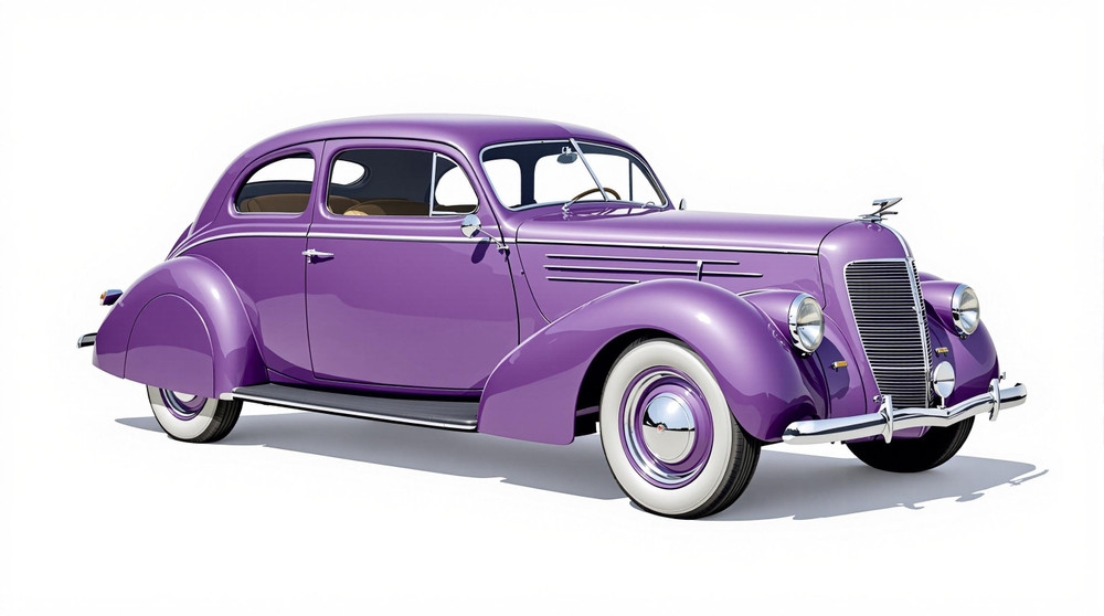 1937 Horch 850/853 Catalog and Classic Car Guide, Ratings and Features