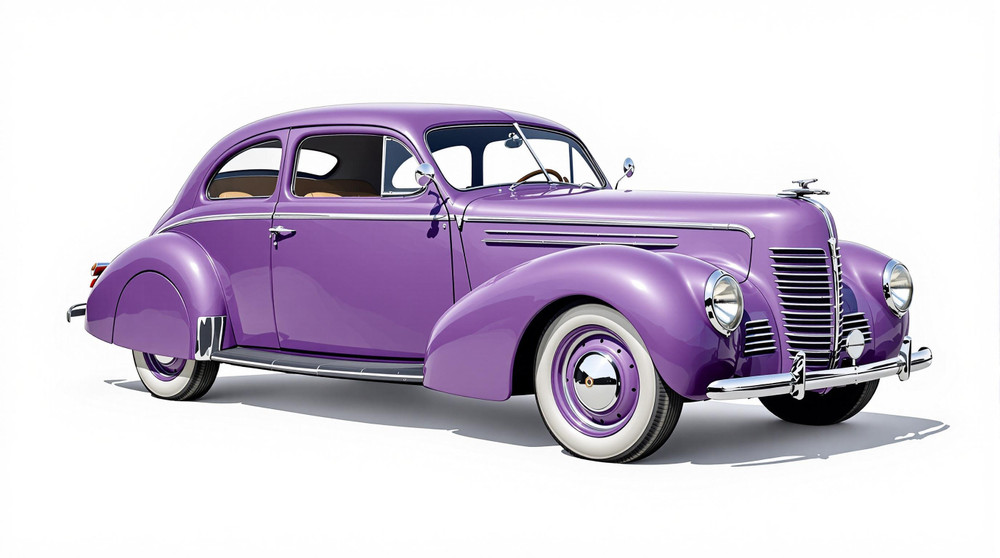 1939 Horch 850/853 Catalog and Classic Car Guide, Ratings and Features 1939 Horch 850/853 Catalog and Classic Car Guide, Ratings and Features