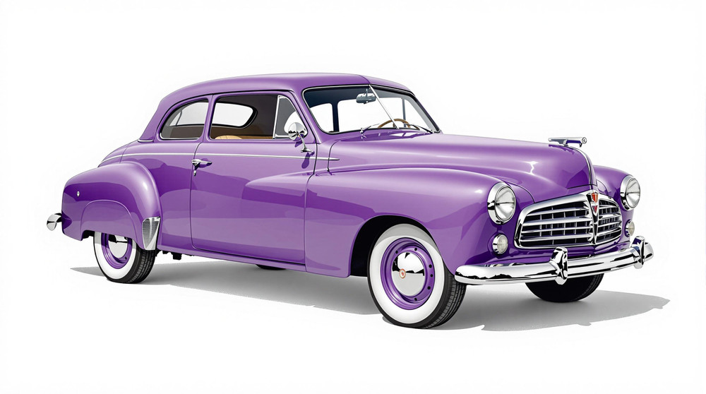1948 Studebaker Commander Catalog and Classic Car Guide, Ratings and Features 1948 Studebaker Commander Catalog and Classic Car Guide, Ratings and Features