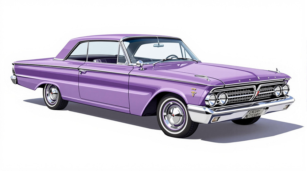 1961 Mercury Meteor Catalog and Classic Car Guide, Ratings and Features