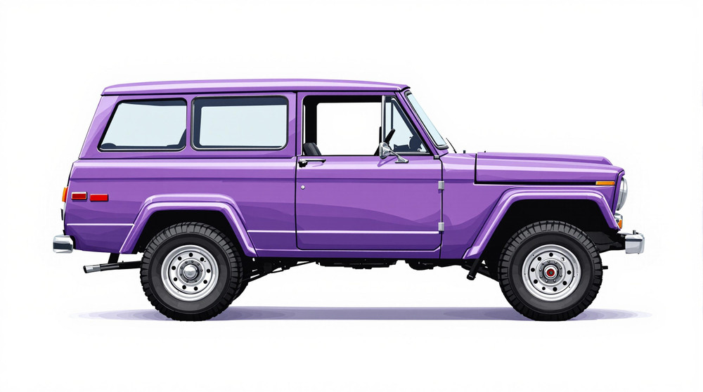 1972 Jeep Wagoneer Catalog and Classic Car Guide, Ratings and Features