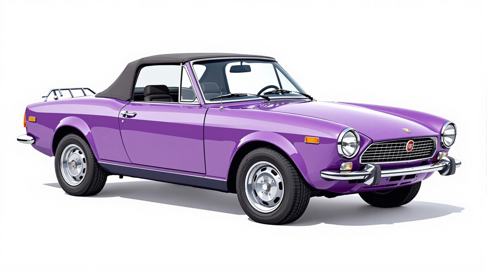 1974 Fiat 124 Catalog and Classic Car Guide, Ratings and Features