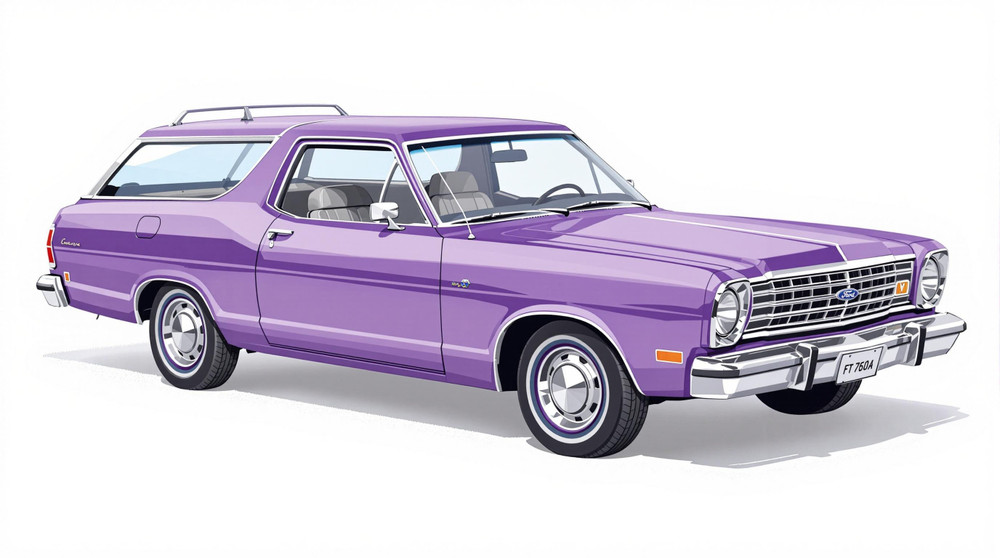 1974 Ford Country Squire Catalog and Classic Car Guide, Ratings and Features