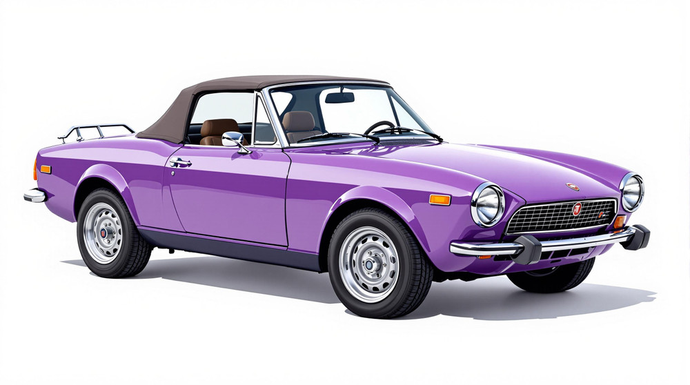 1975 Fiat 124 Catalog and Classic Car Guide, Ratings and Features