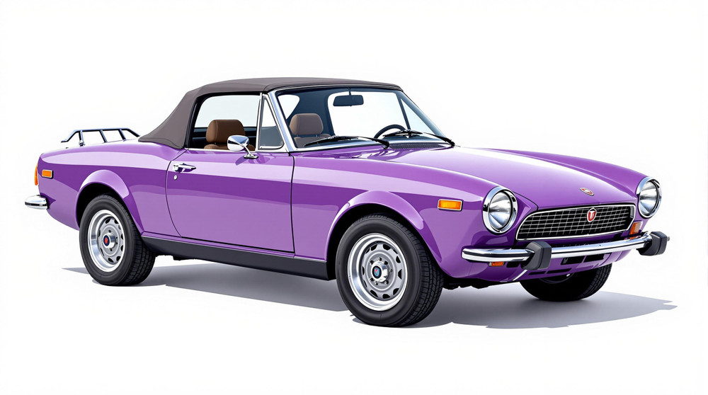 1977 Fiat 124 Catalog and Classic Car Guide, Ratings and Features