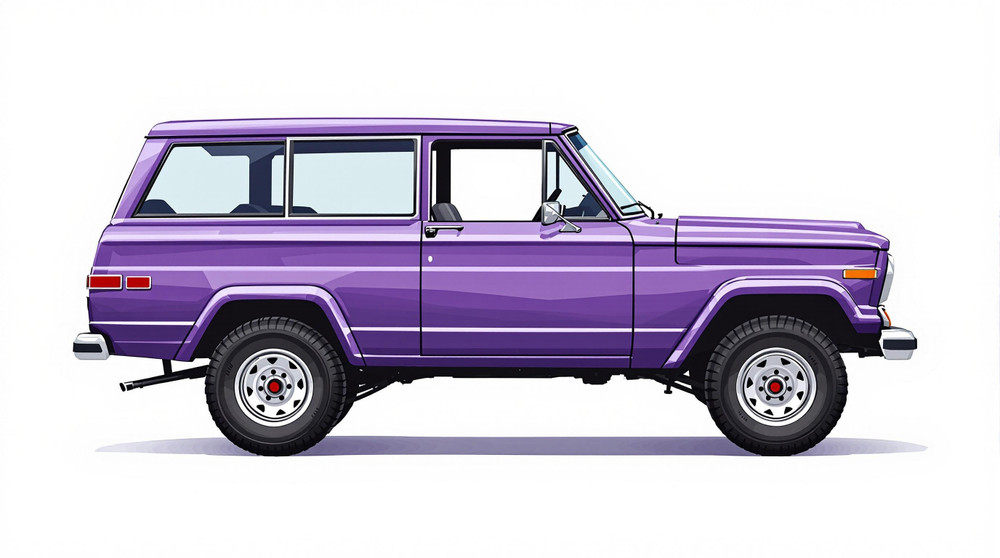 1977 Jeep Wagoneer Catalog and Classic Car Guide, Ratings and Features