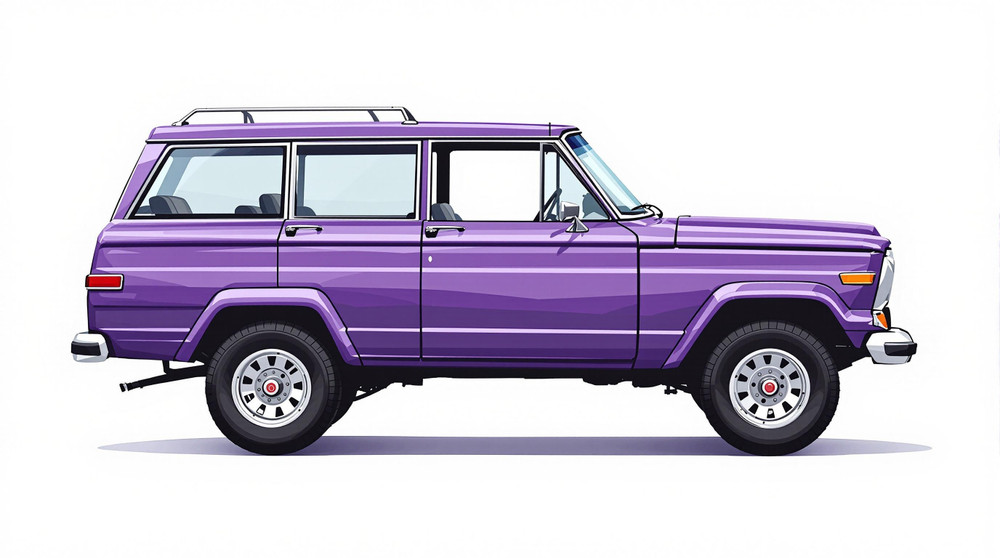 1980 Jeep Wagoneer Catalog and Classic Car Guide, Ratings and Features