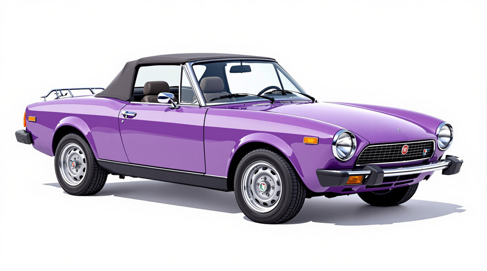 1982 Fiat 124 Catalog and Classic Car Guide, Ratings and Features