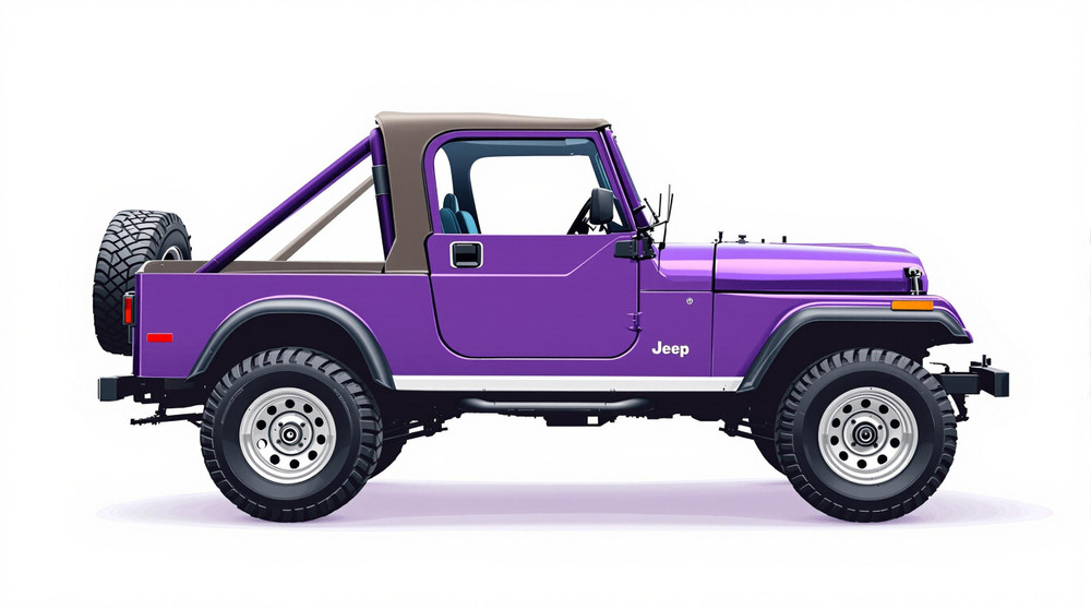 1983 Jeep Cj7 Catalog and Classic Car Guide, Ratings and Features