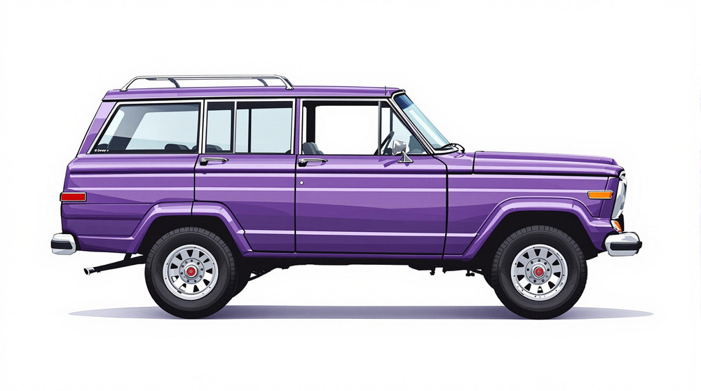 1984 Jeep Wagoneer Catalog and Classic Car Guide, Ratings and Features