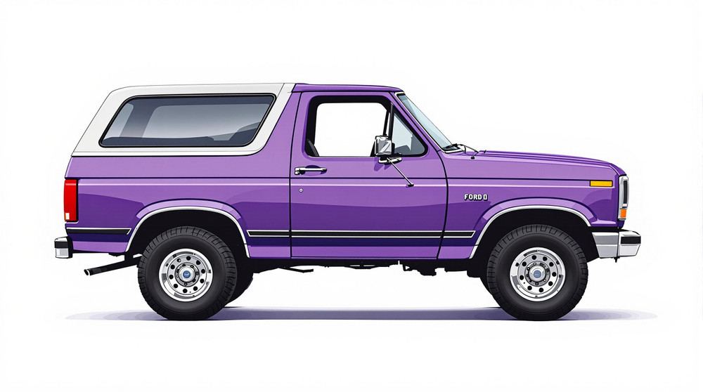 1985 Ford Bronco Ii Catalog and Classic Car Guide, Ratings and Features