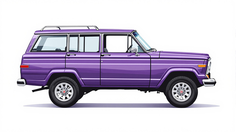 1988 Jeep Wagoneer Catalog and Classic Car Guide, Ratings and Features