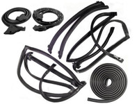 Basic kit-RKB 1900-115