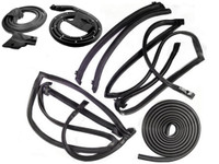 Basic kit-RKB 1900-116