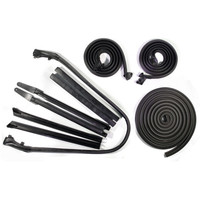 Basic Kit, for Convertibles-RKB 2003-110