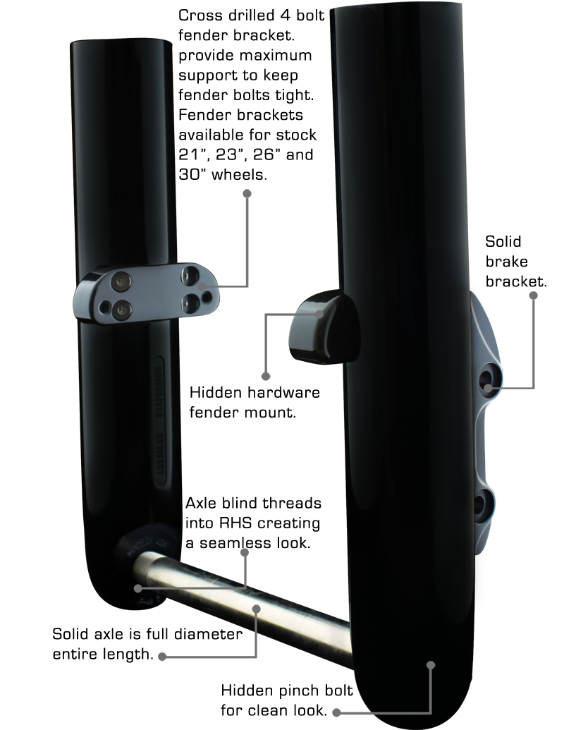 American Suspension Fork Legs Midnight