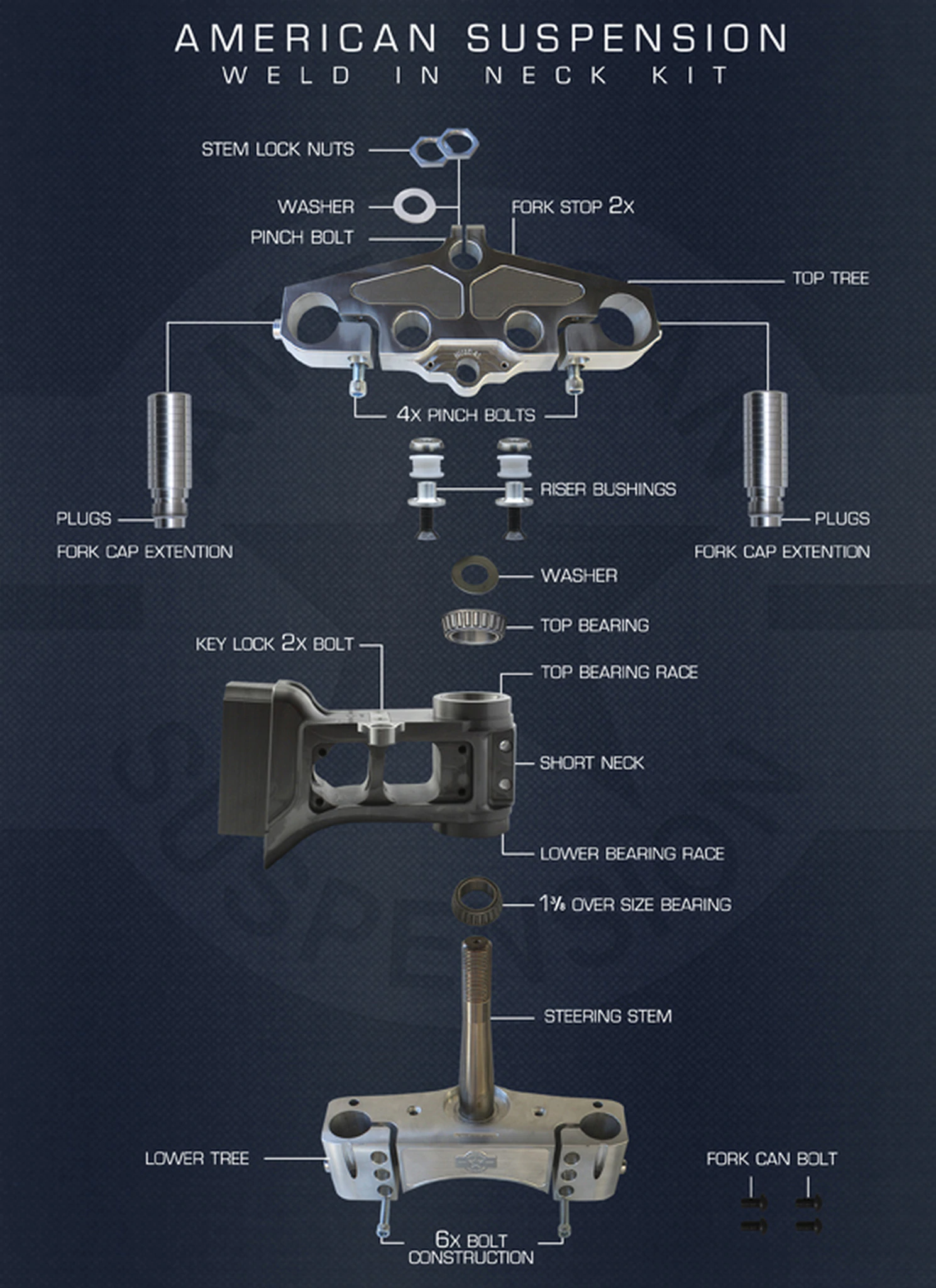 American Suspension Weld In Slip Fit Short Neck Rake Kit for Touring