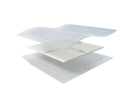 3M™ Kerramax Care™ Super-Absorbent Dressing