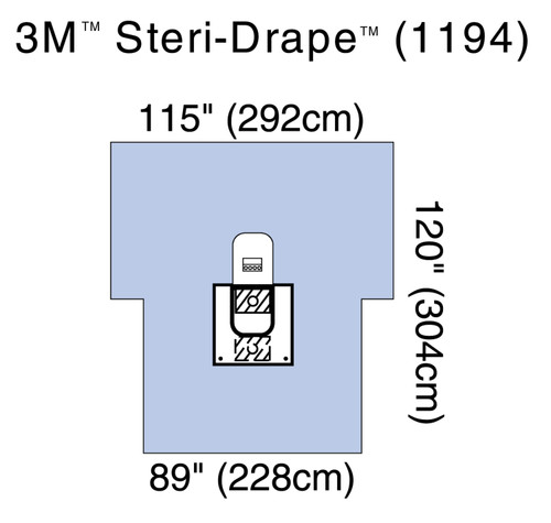 Arthroscopy Sheet, surgical supplies, steri-drapes, 3m drapes