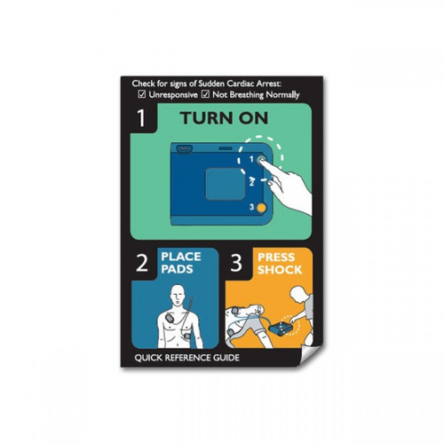 Philips FRx Quick Reference Card – French, medical supplies, medical supplies canada, medical equpment, defibrillator reference card