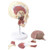 Deluxe Skull with Masticatory Muscles and Nerves Model MG22311U