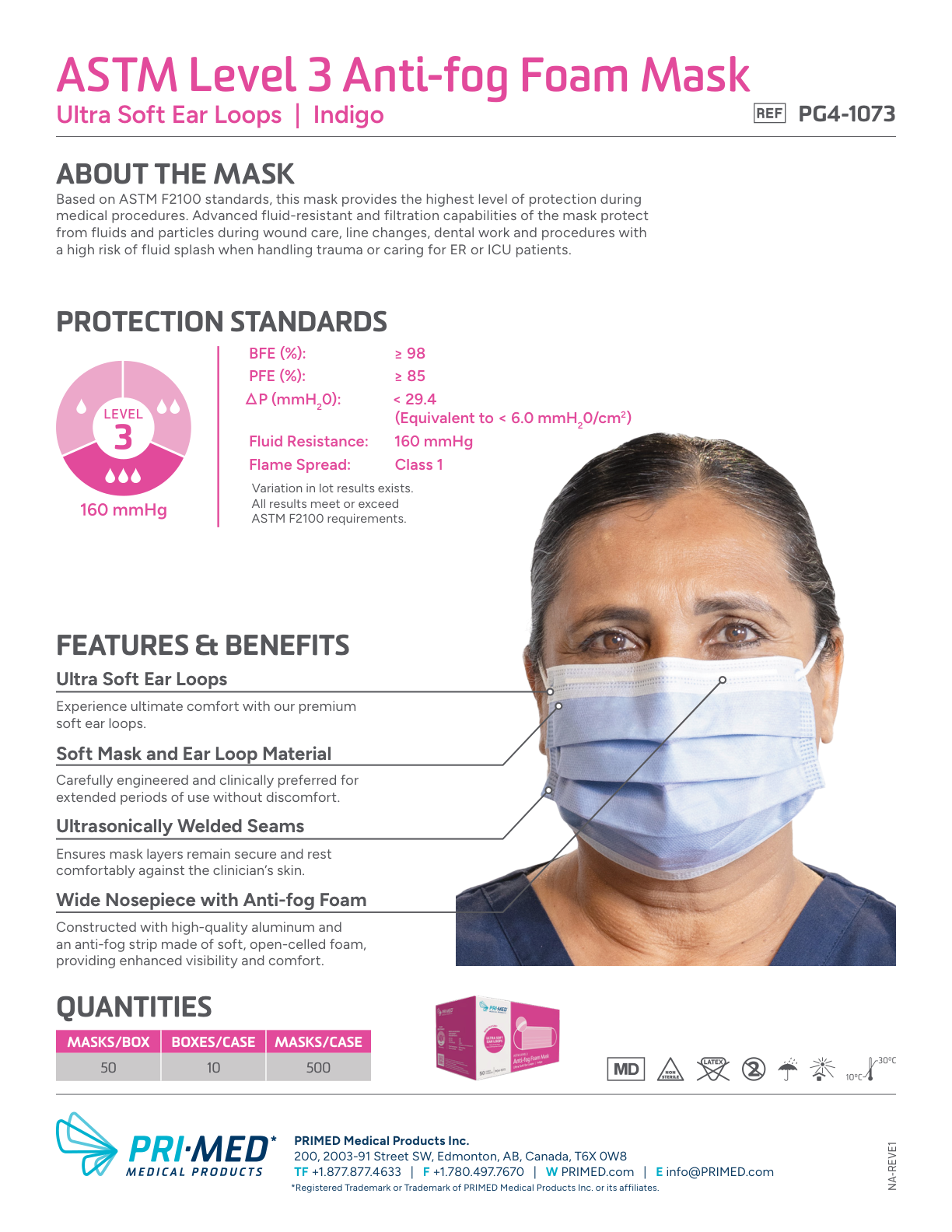 PRIMED ASTM Level 3 Anti-fog Foam Medical Face Mask Indigo product information and protection standards