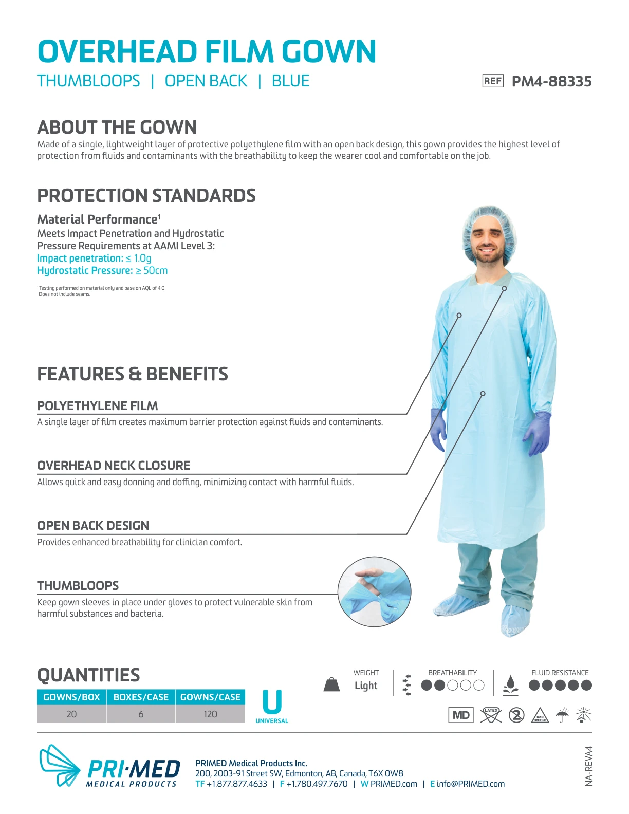PRIMED Overhead Film Gown AAMI Level 3 product information and protection standards