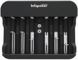 Infapower Universal Fast Charger USB-C