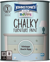 Johnstones Chalky Paint Vintage Duckegg 