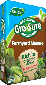 Westland Farmyard Manure 50ltr