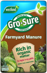 Westland Farmyard Manure 50ltr