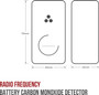 Hispec Compact Interlinked Carbon Monoxide Alarm