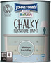 Johnstones Chalky Paint Vintage Duckegg 