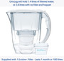 Oria Water Filter Jug 2.8LOria Water Filter Jug 2.8L