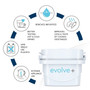 Aqua Optima Evolve+ Filters 3 Pack