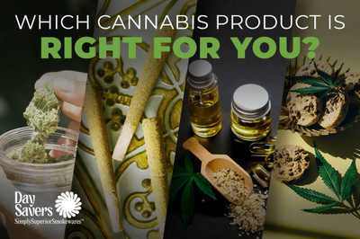 How to Choose the Right Cannabis Products for You