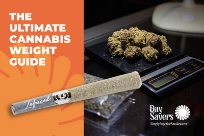 The Ultimate Cannabis Weight Guide